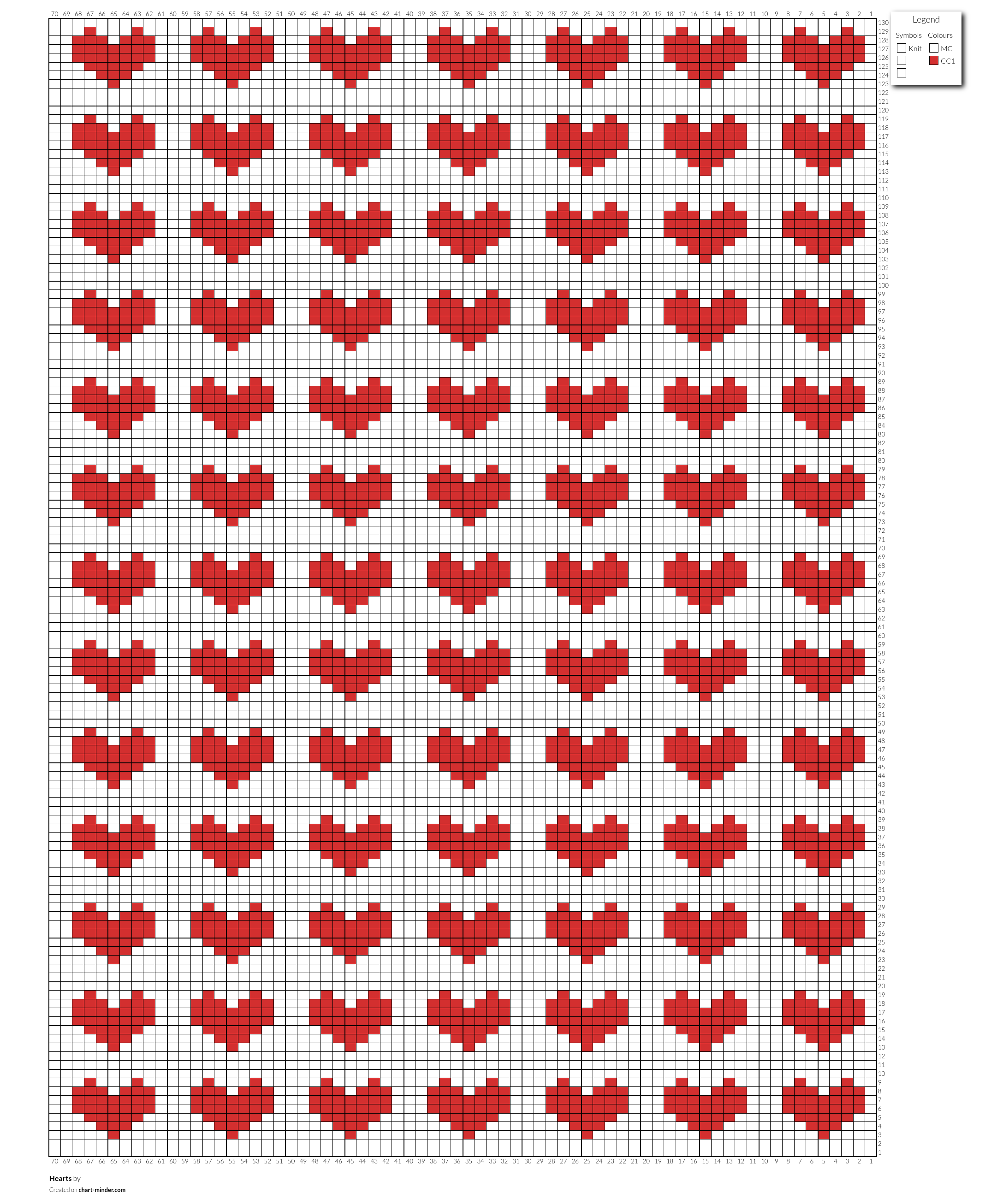 Hearts
