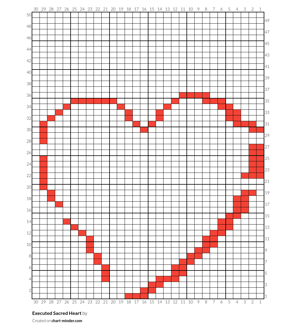 Executed Sacred Heart