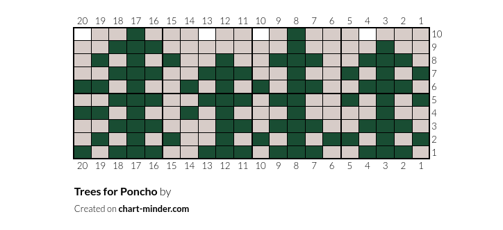 Trees for Poncho