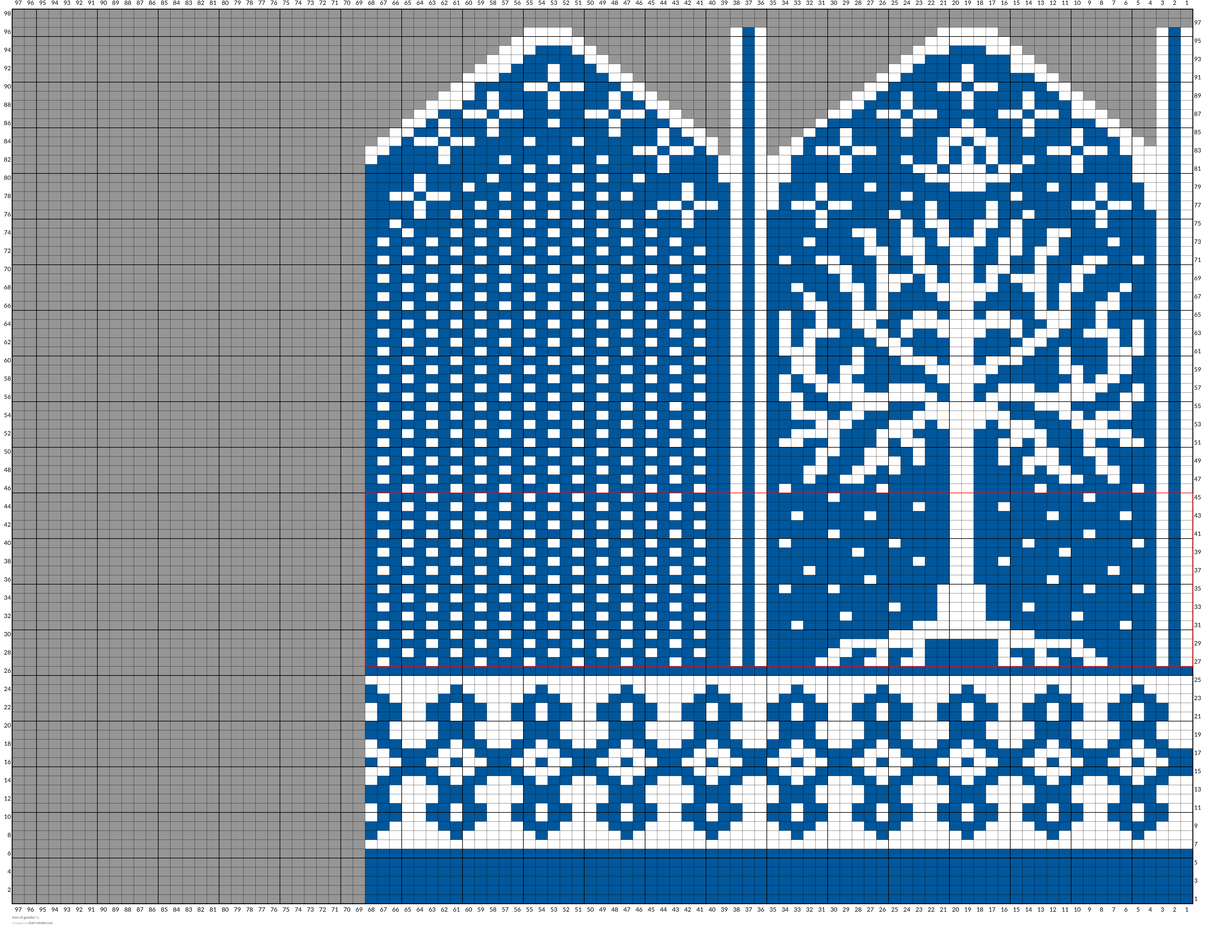 tree of gondor