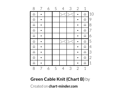 Green Cable Knit (Chart B)