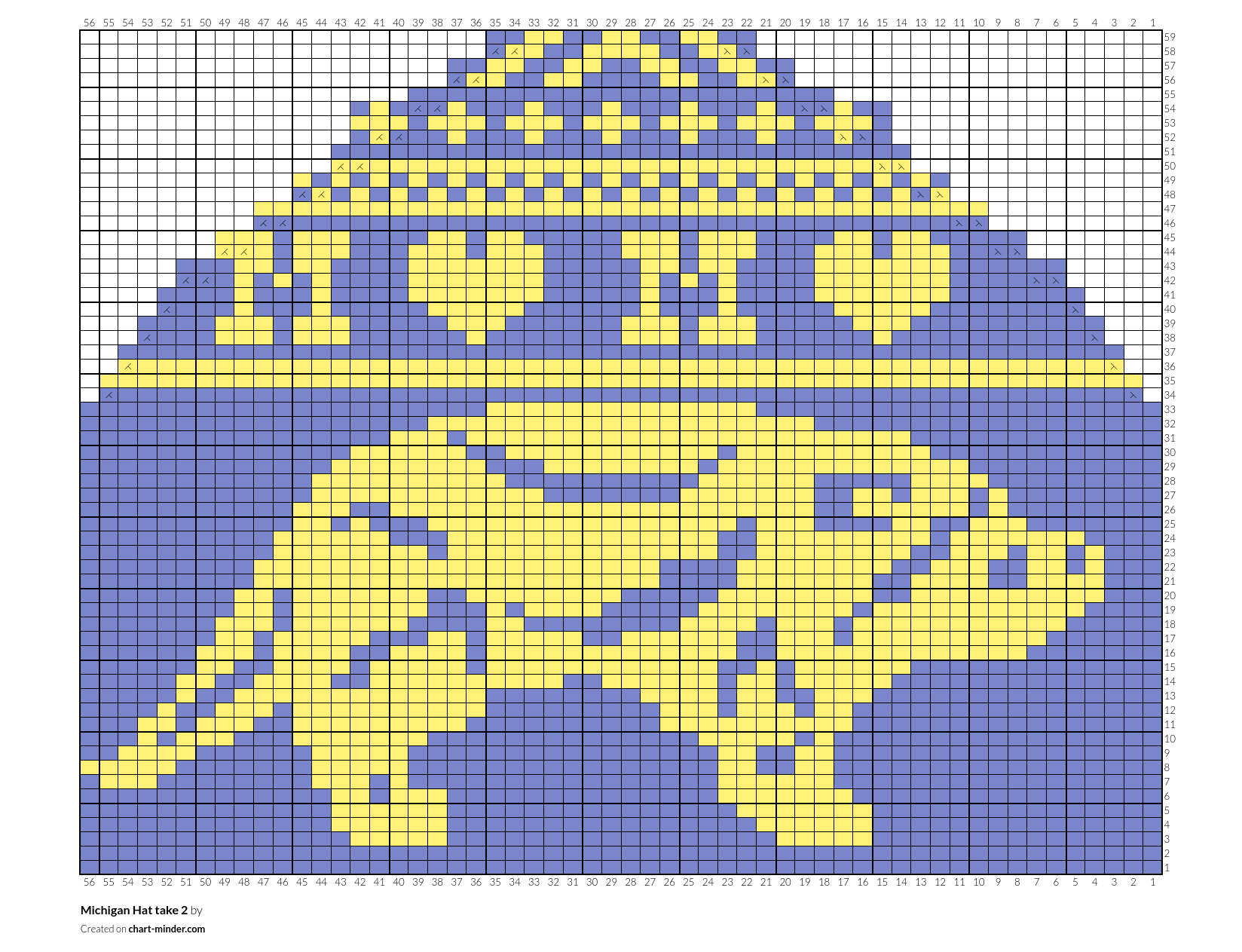 Michigan Hat take 2