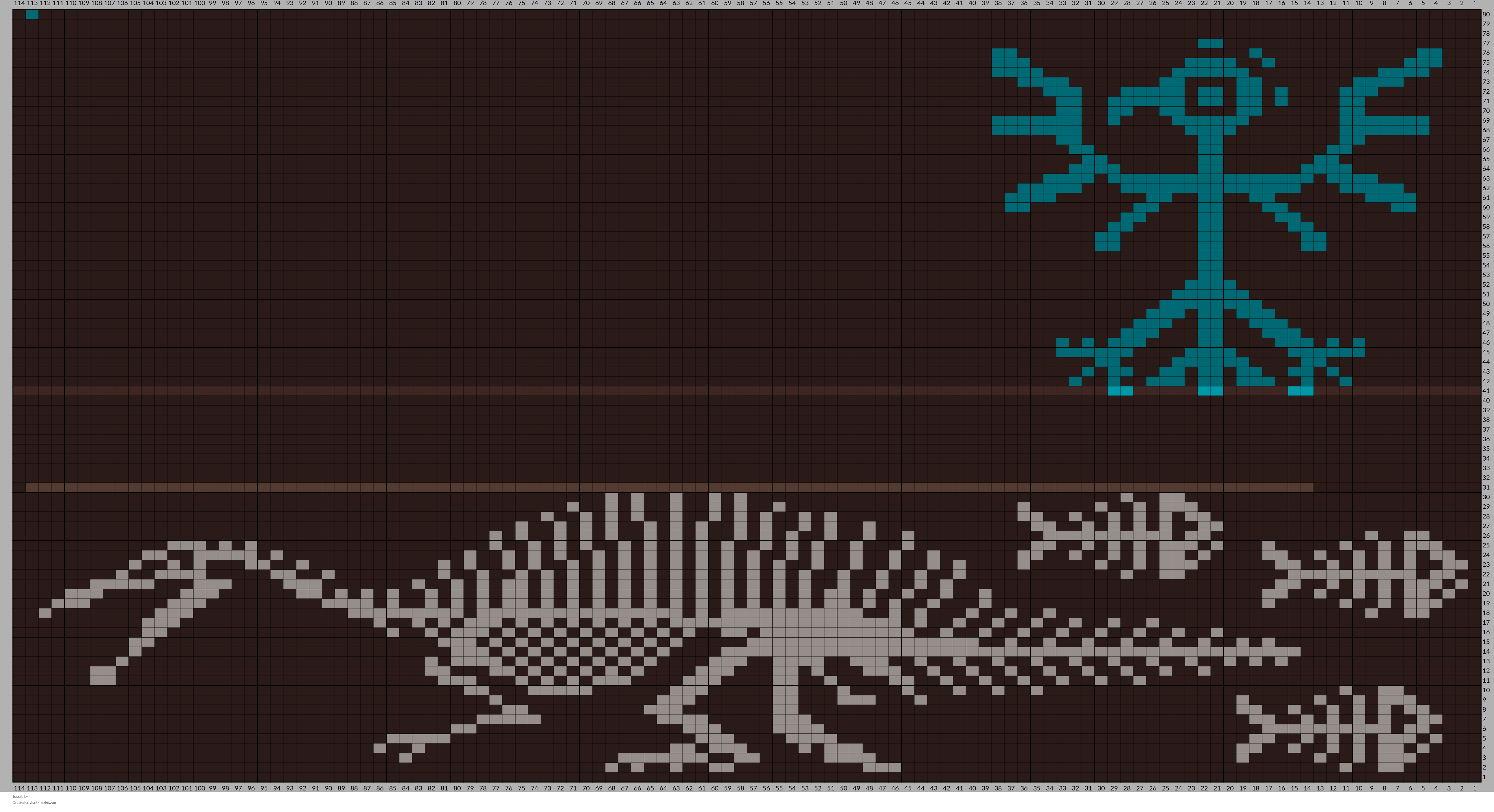 fossils