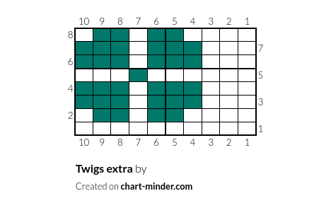 Twigs extra