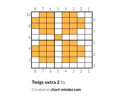 Twigs extra 2