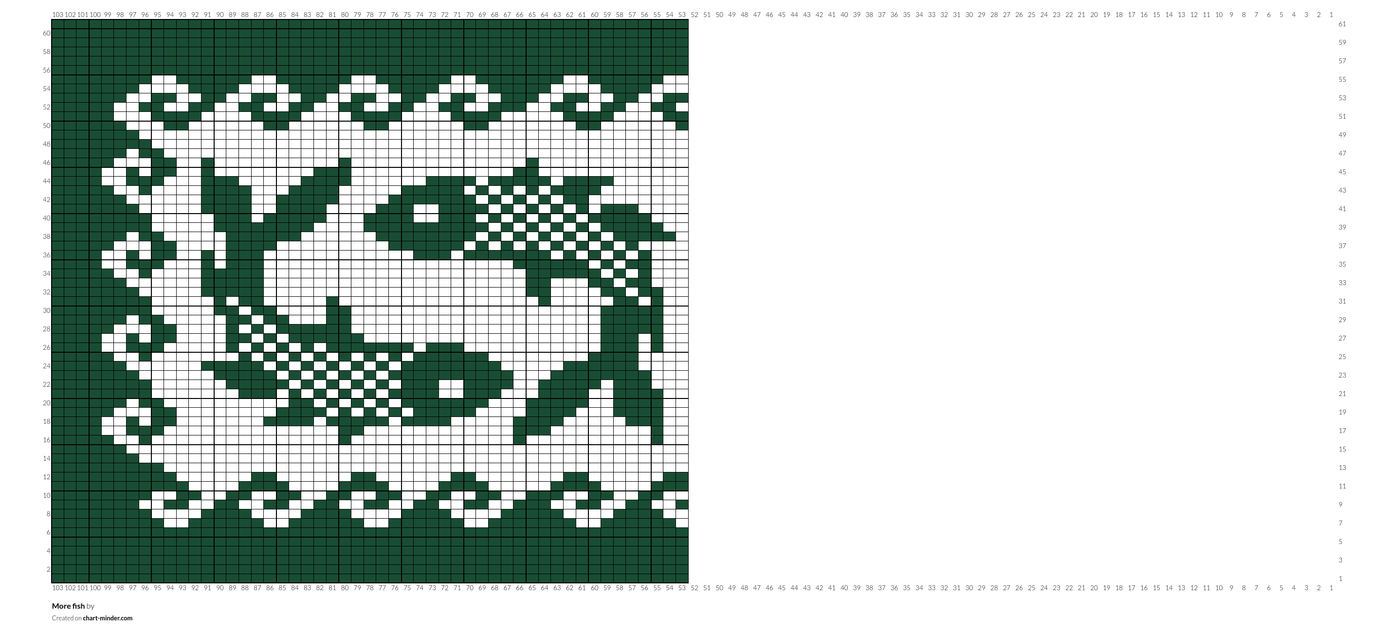 More fish
