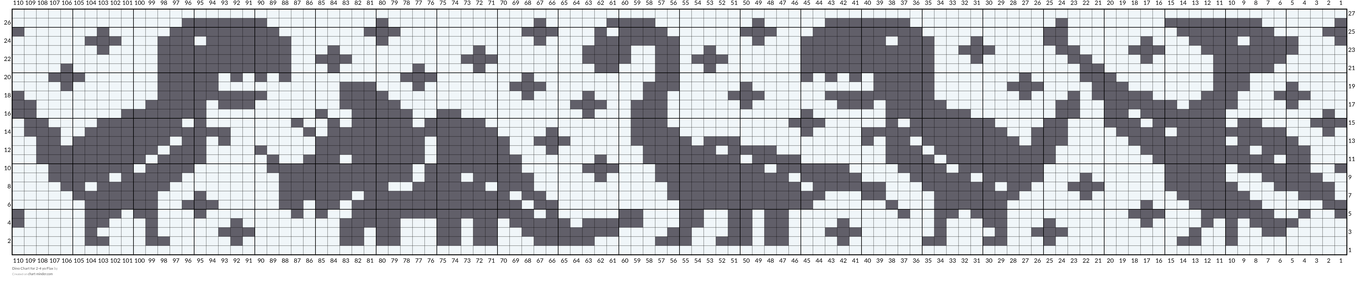 Dino Chart for 2-4 yo Flax