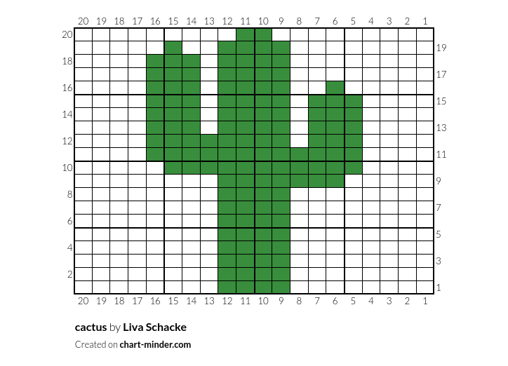 cactus