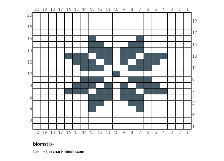 blomst