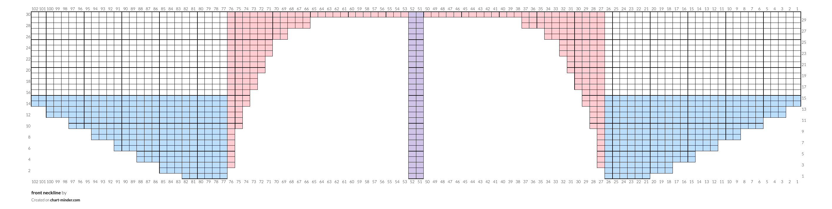 front neckline