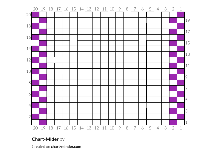 Chart-Mider
