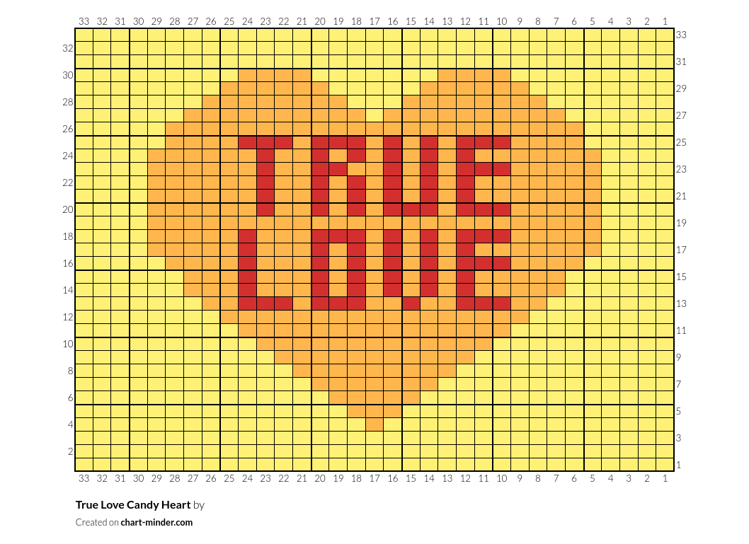True Love Candy Heart