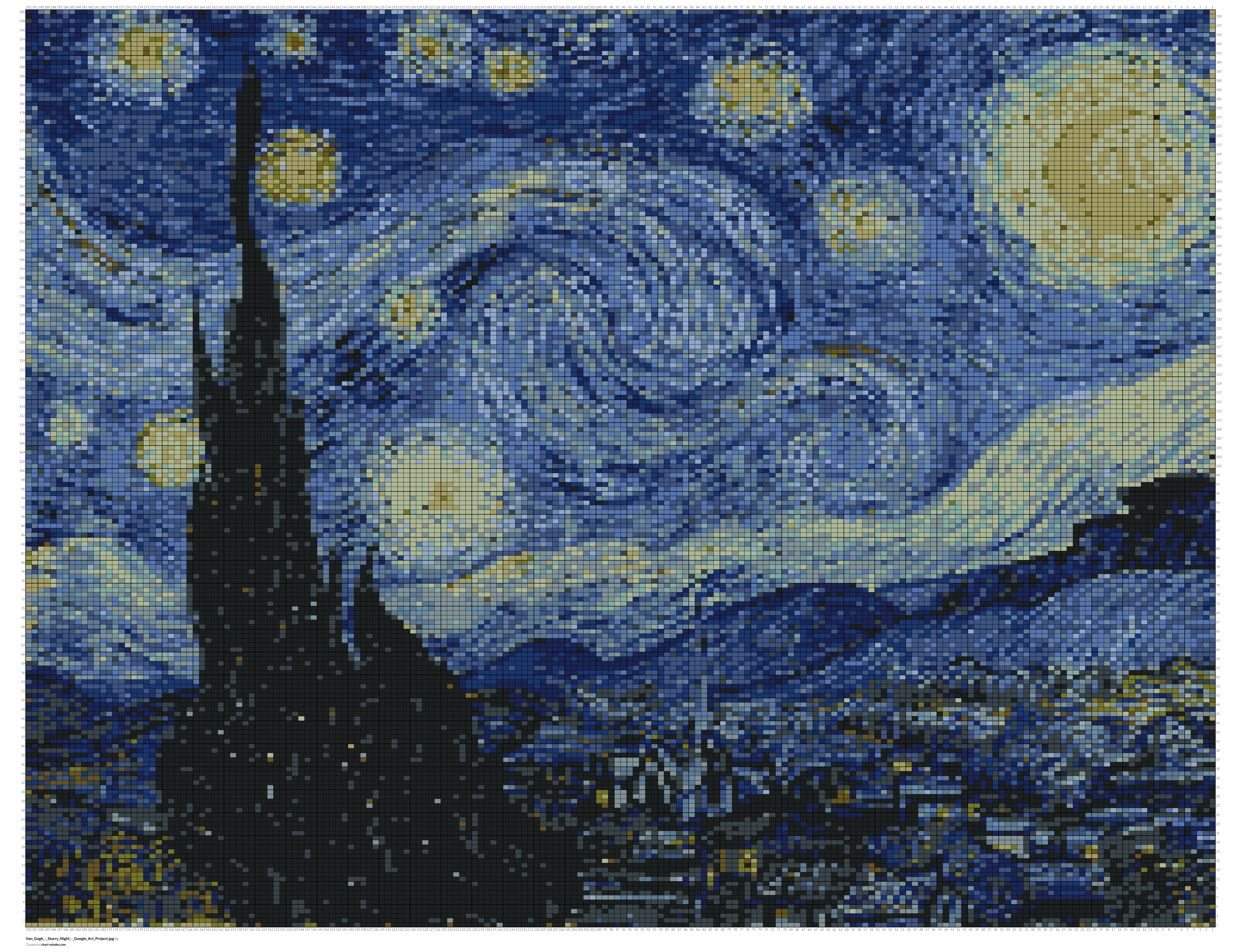 Van_Gogh_-_Starry_Night_-_Google_Art_Project.jpg