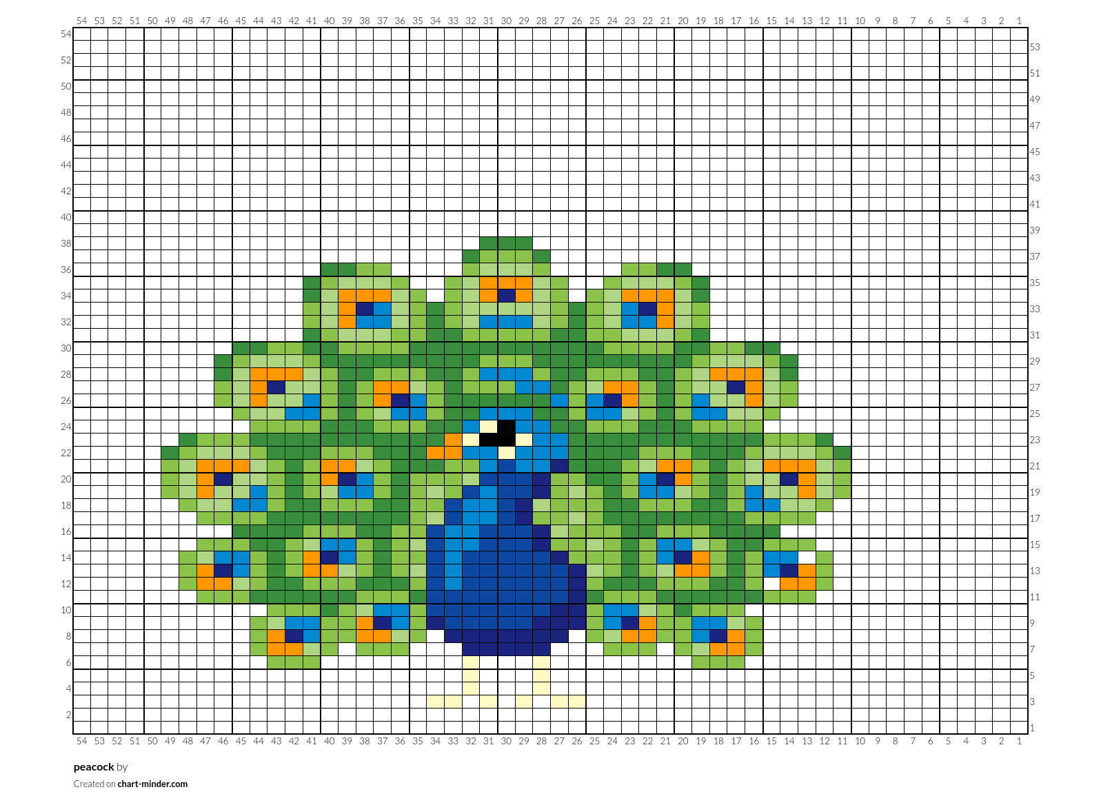 peacock