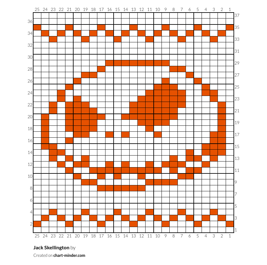 Jack Skellington