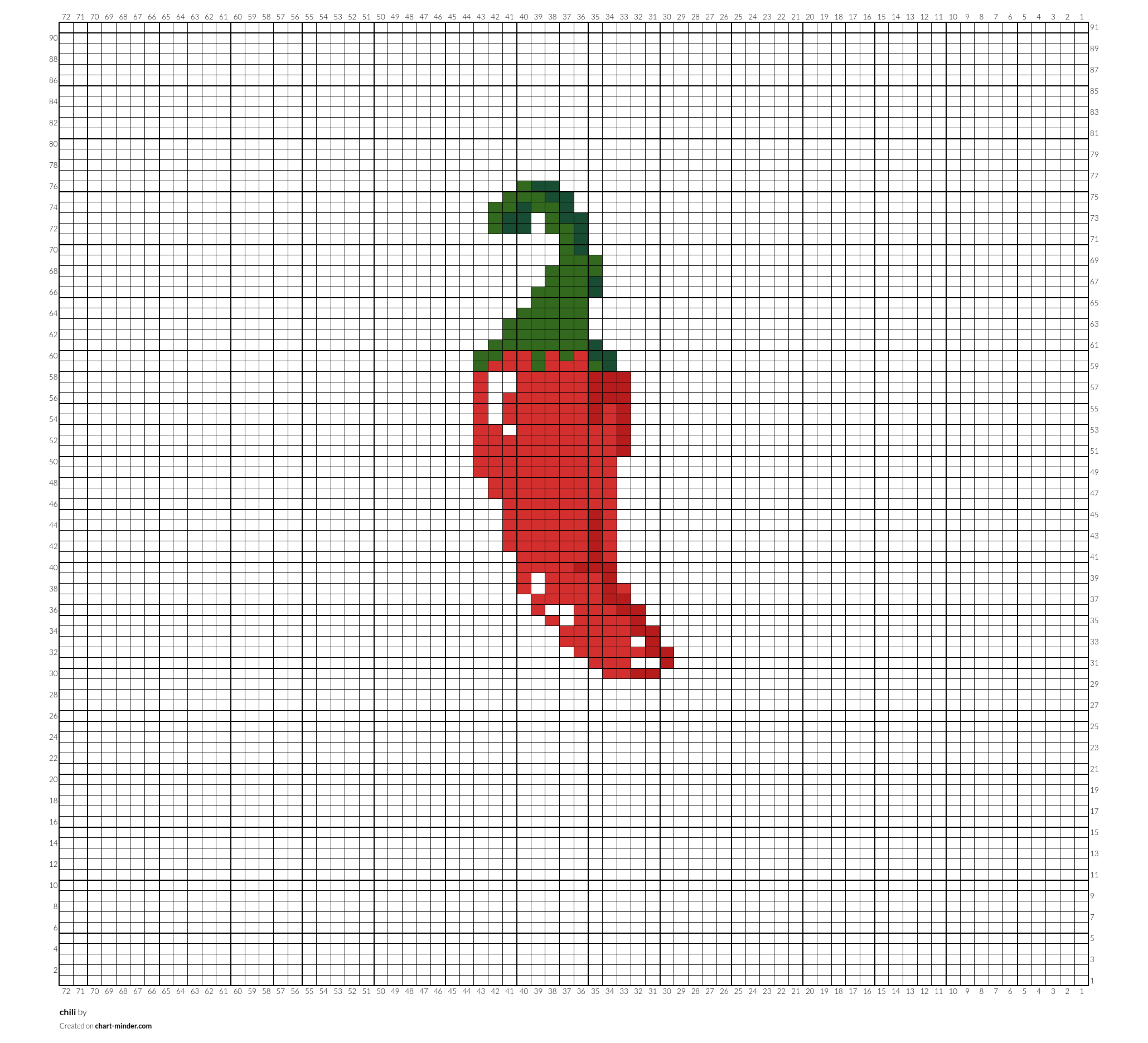 chili