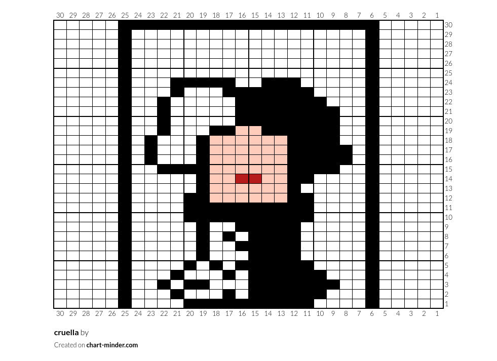 cruella