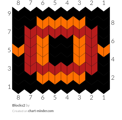 Blocks2