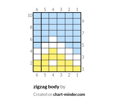 zigzag body