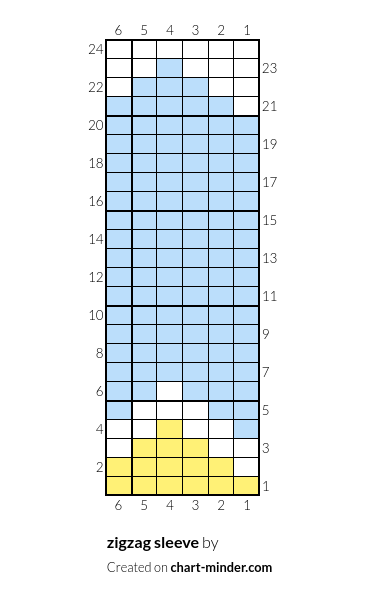 zigzag sleeve