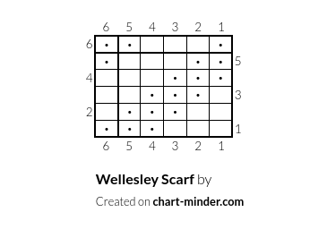 Wellesley Scarf