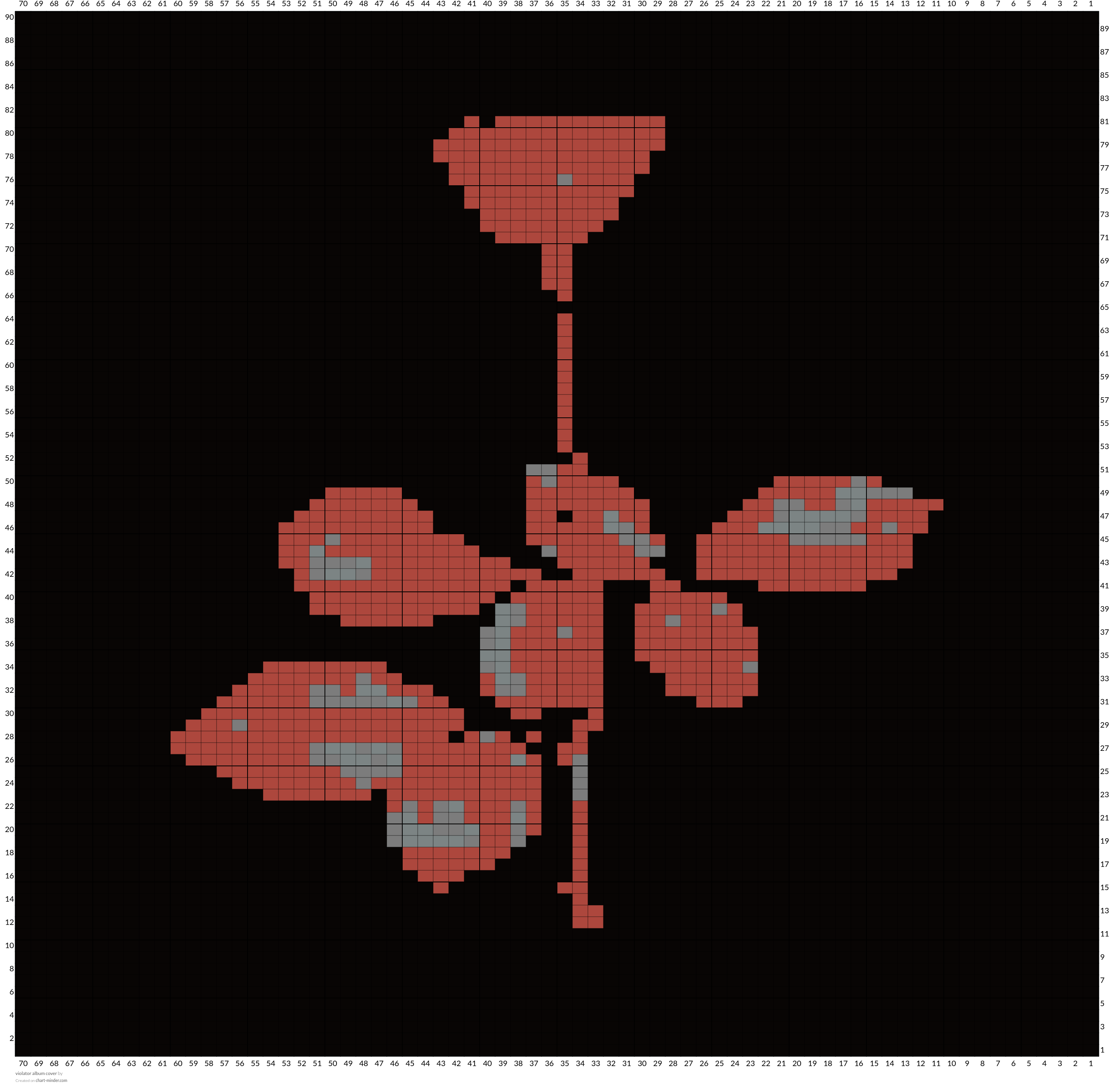 violator album cover