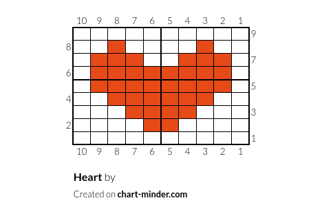 Heart