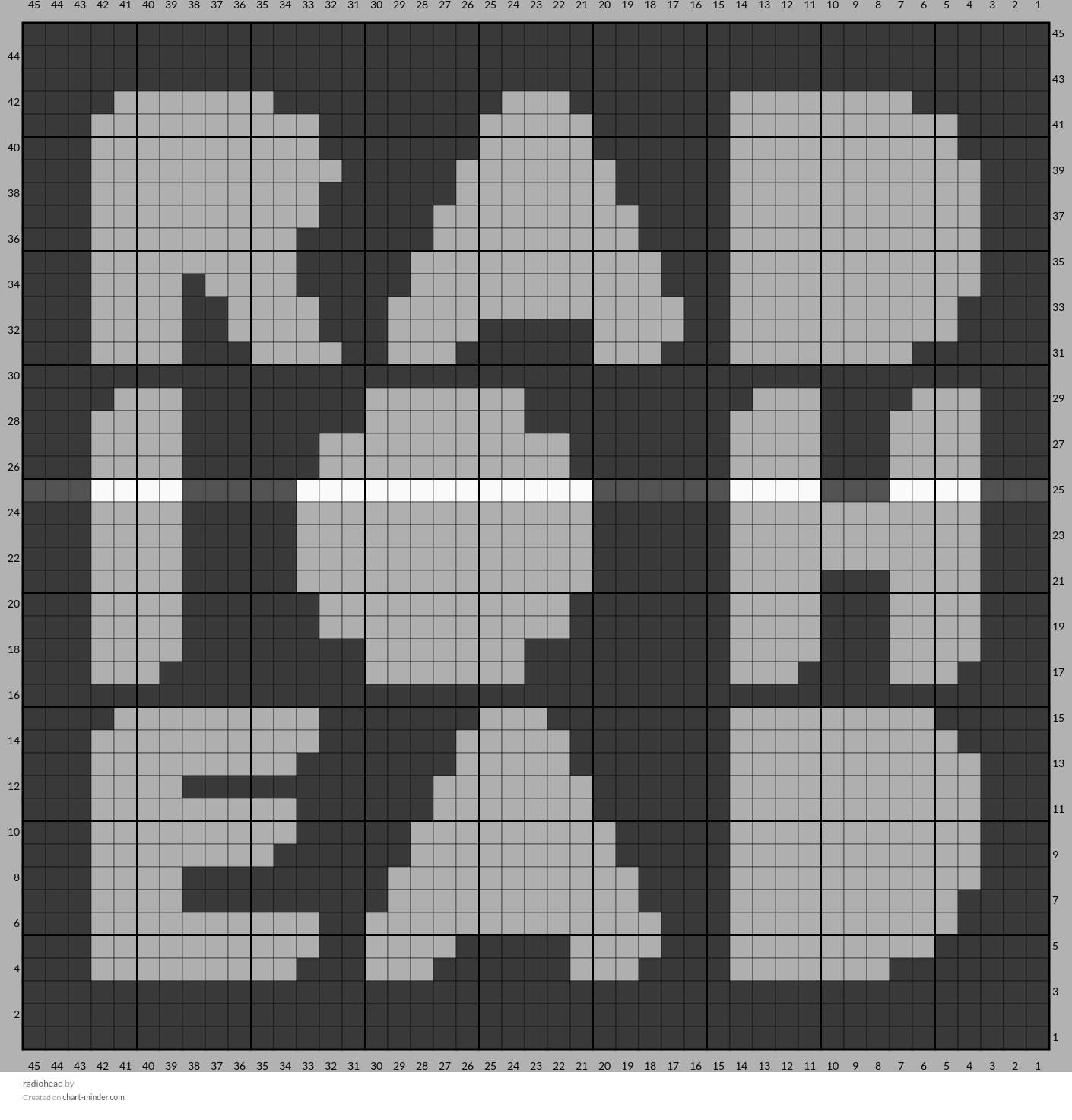 radiohead