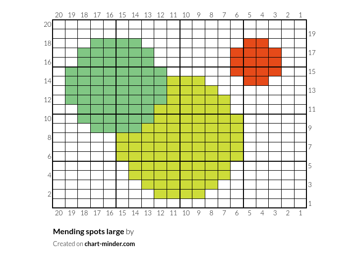 Mending spots large