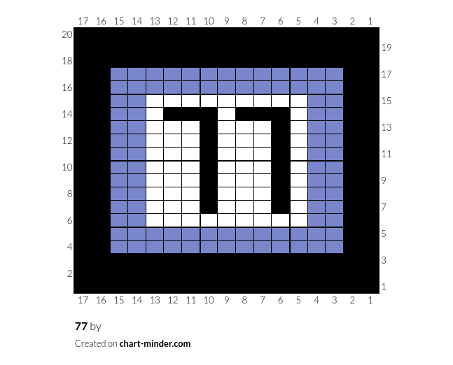 77