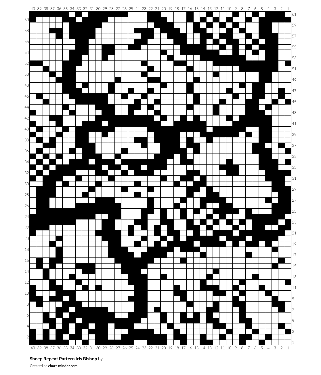 Sheep Repeat Pattern Iris Bishop