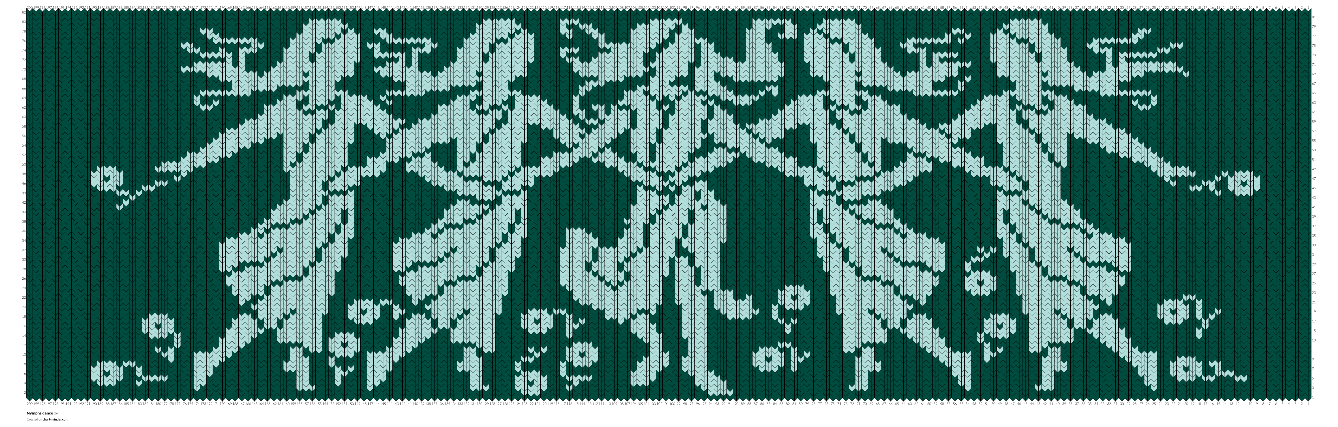 Nymphs dance