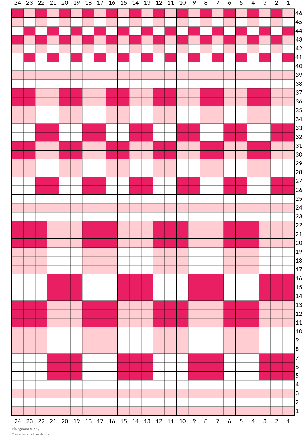 Pink geometric