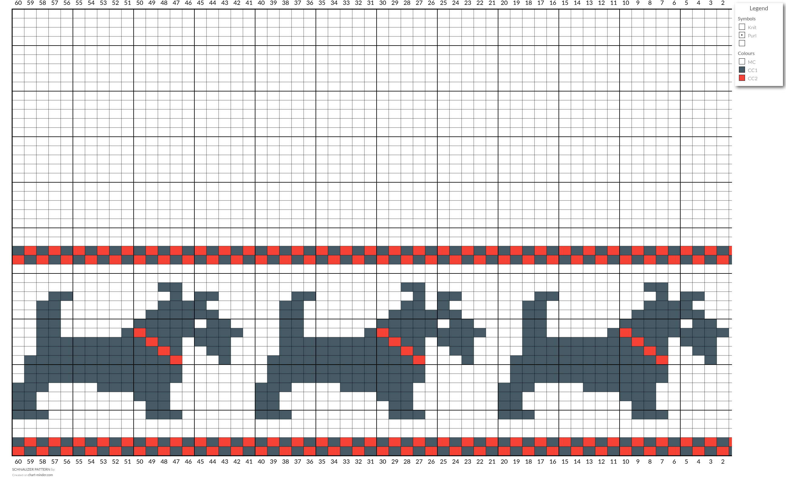SCHNAUZER PATTERN