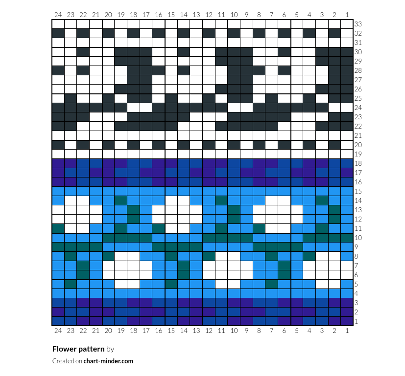 Flower pattern