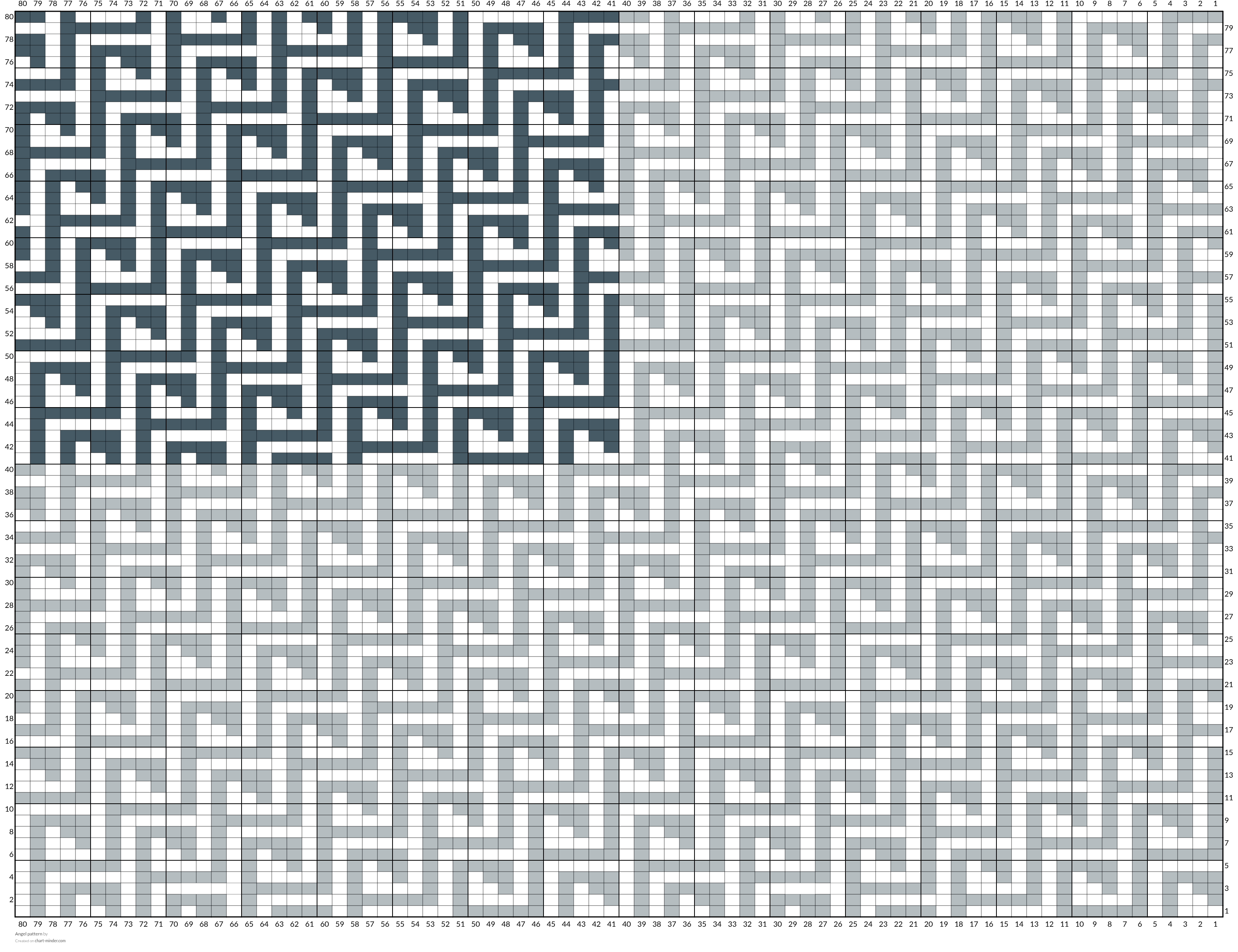 Angel pattern 