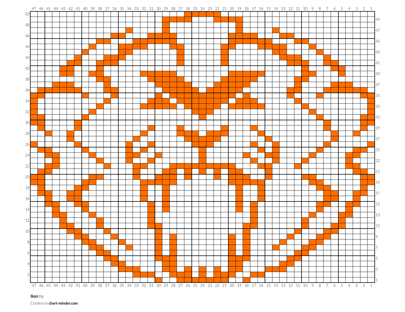 lion