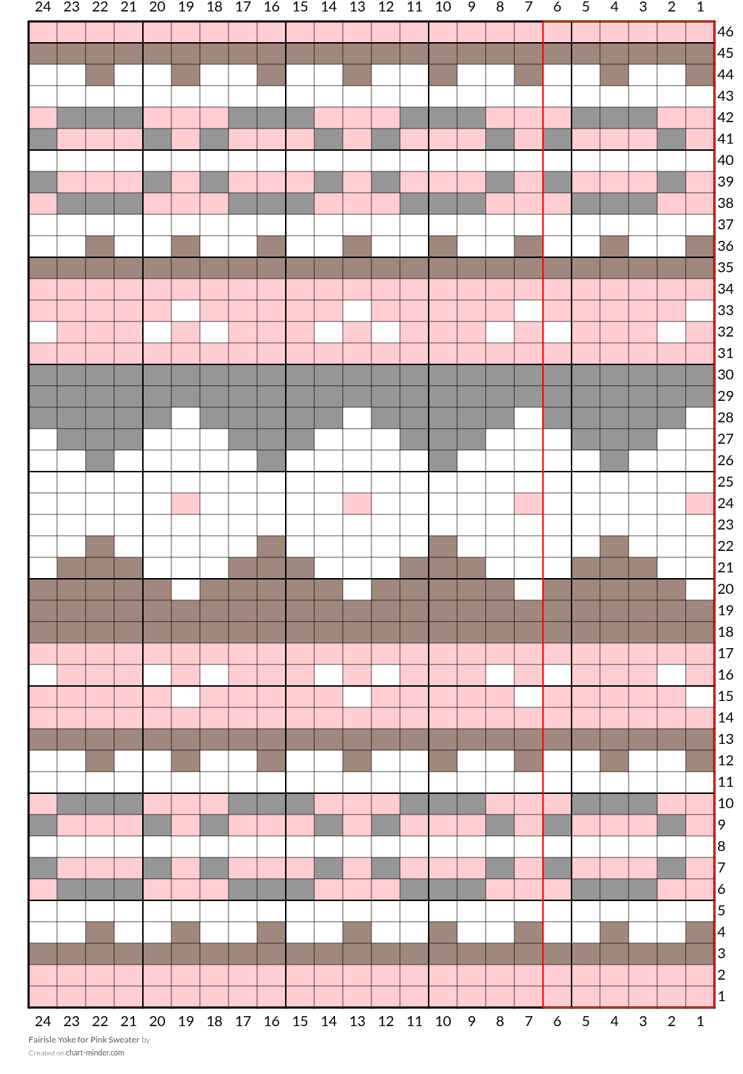 Fairisle Yoke for Pink Sweater