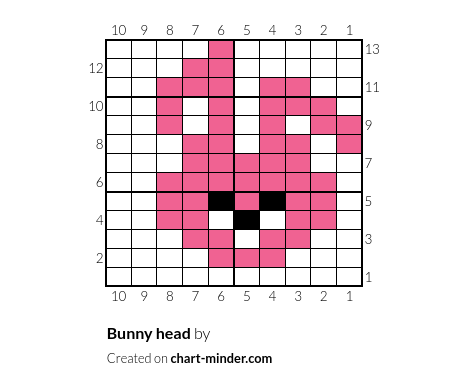 Bunny head