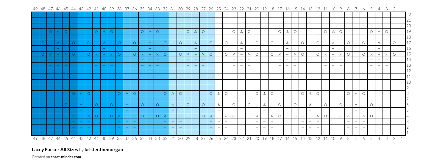 Lacey Fucker All Sizes