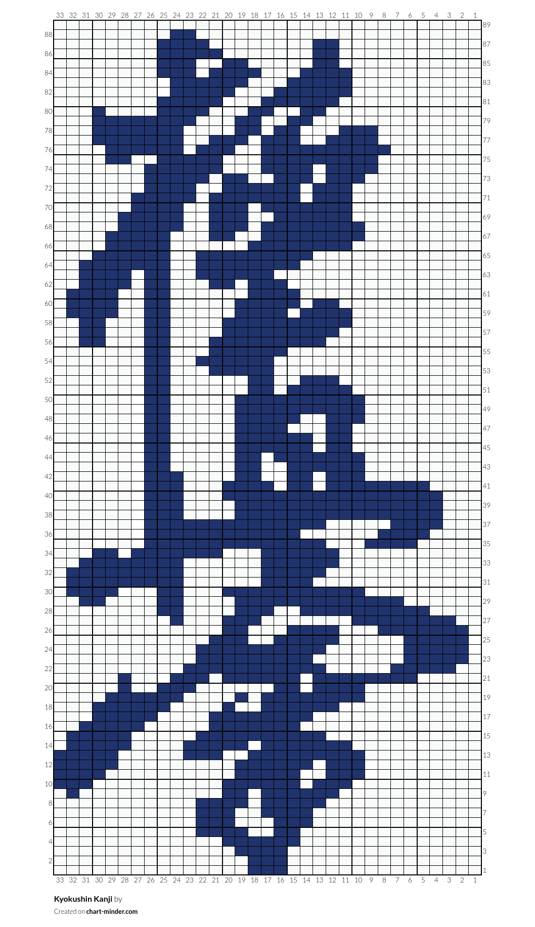 Kyokushin Kanji