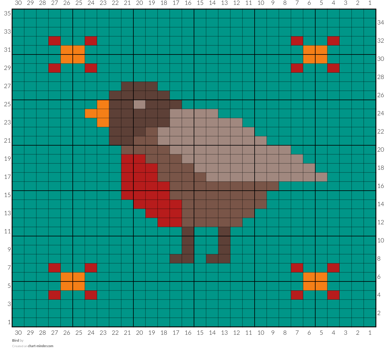 Bird