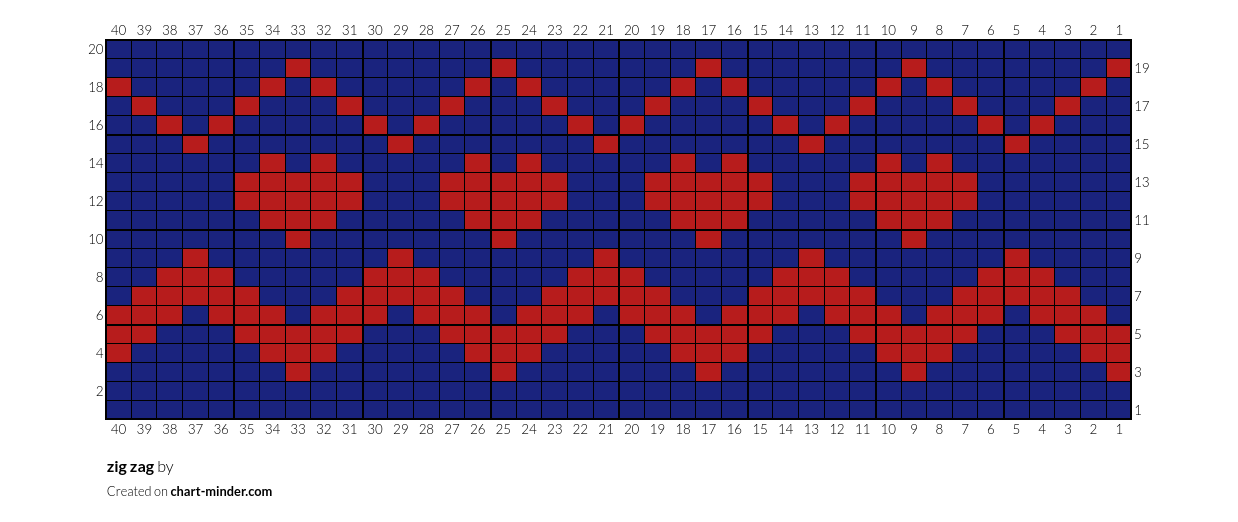 zig zag