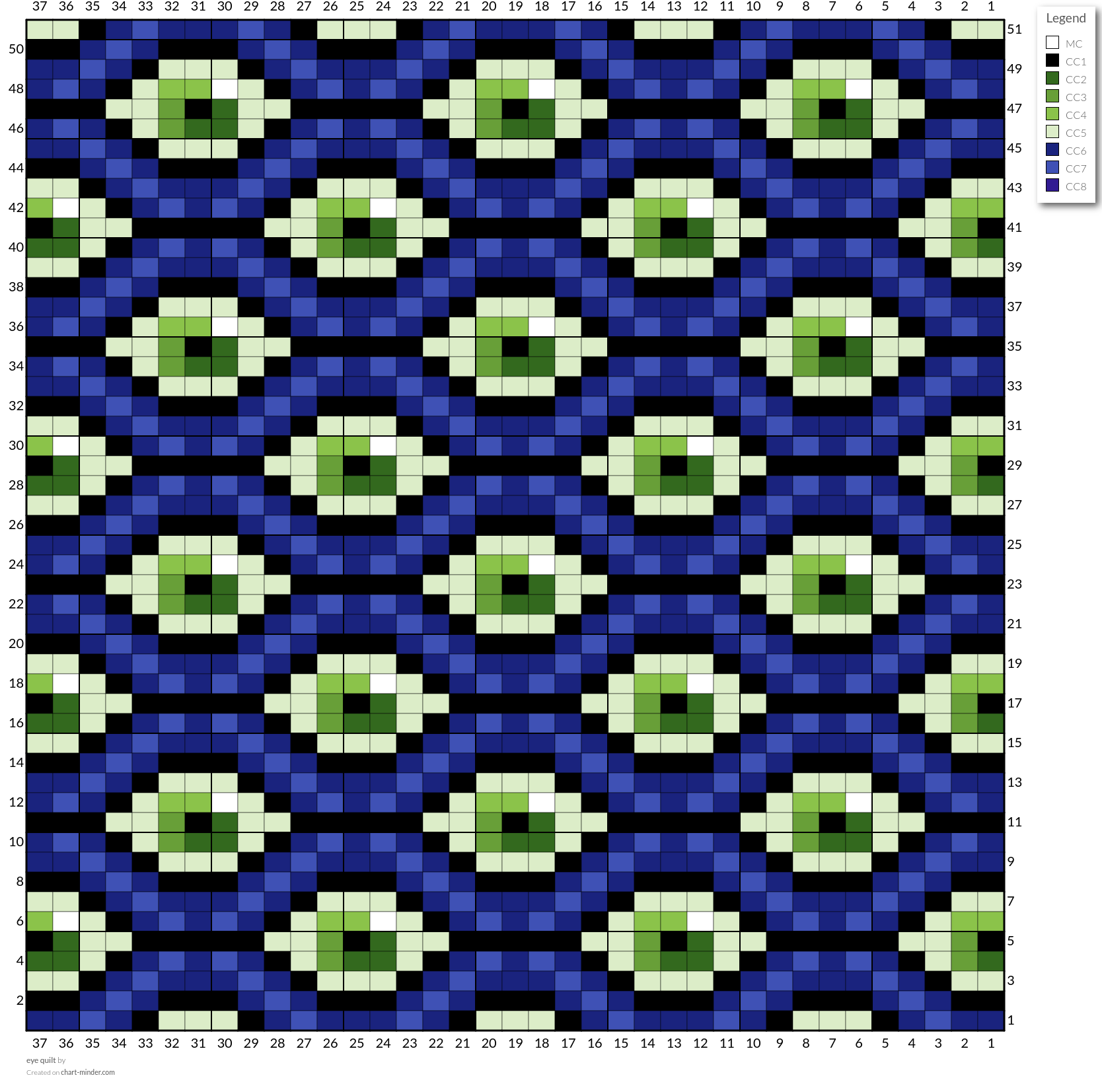eye quilt