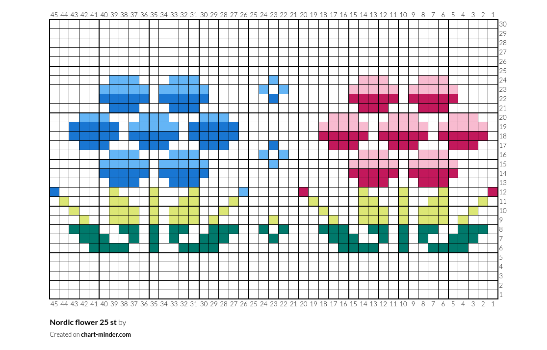Nordic flower 25 st