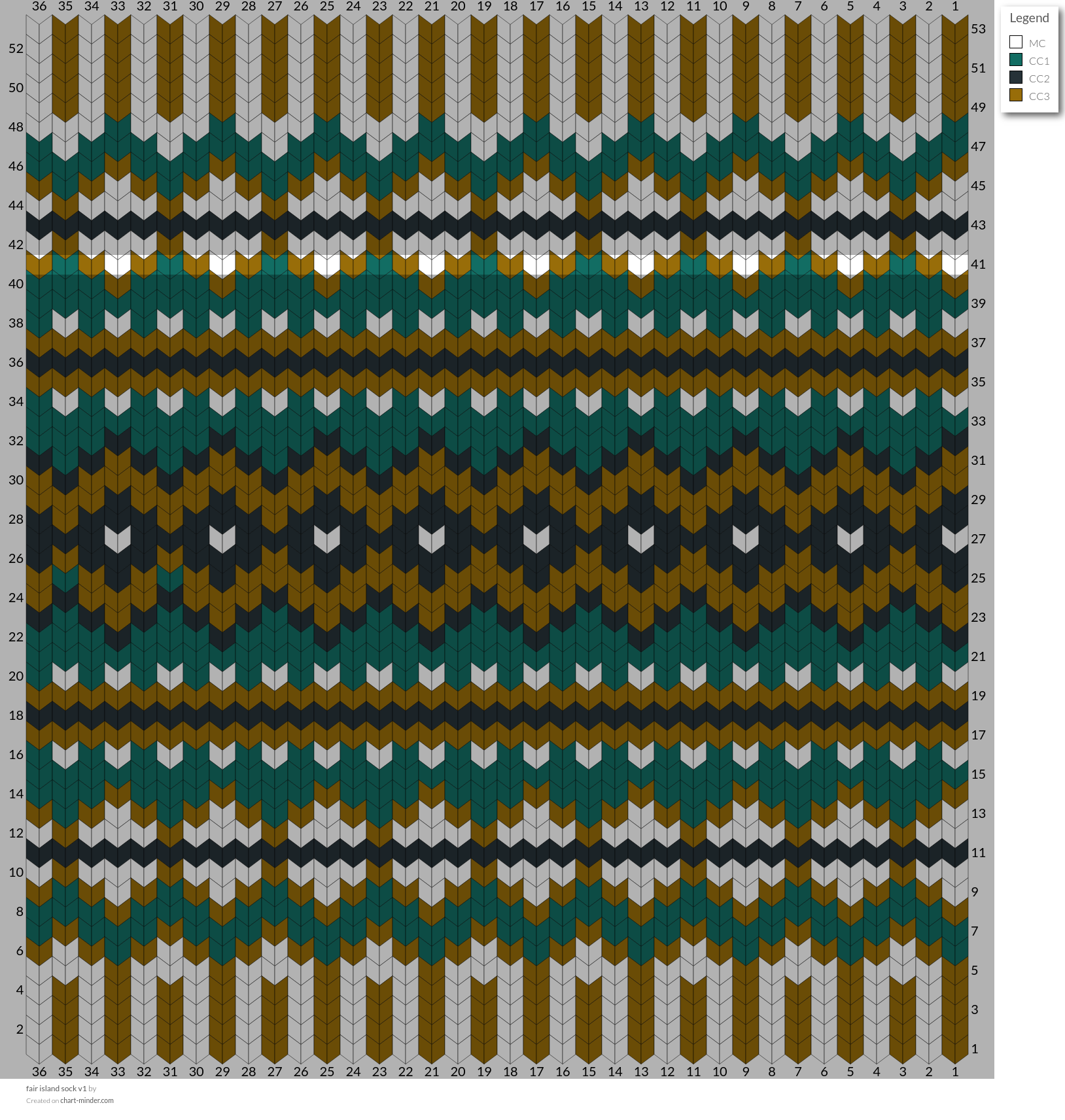 fair island sock v1