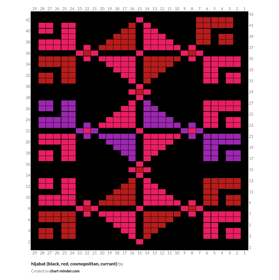 hijabat (black, red, cosmopolitan, currant)
