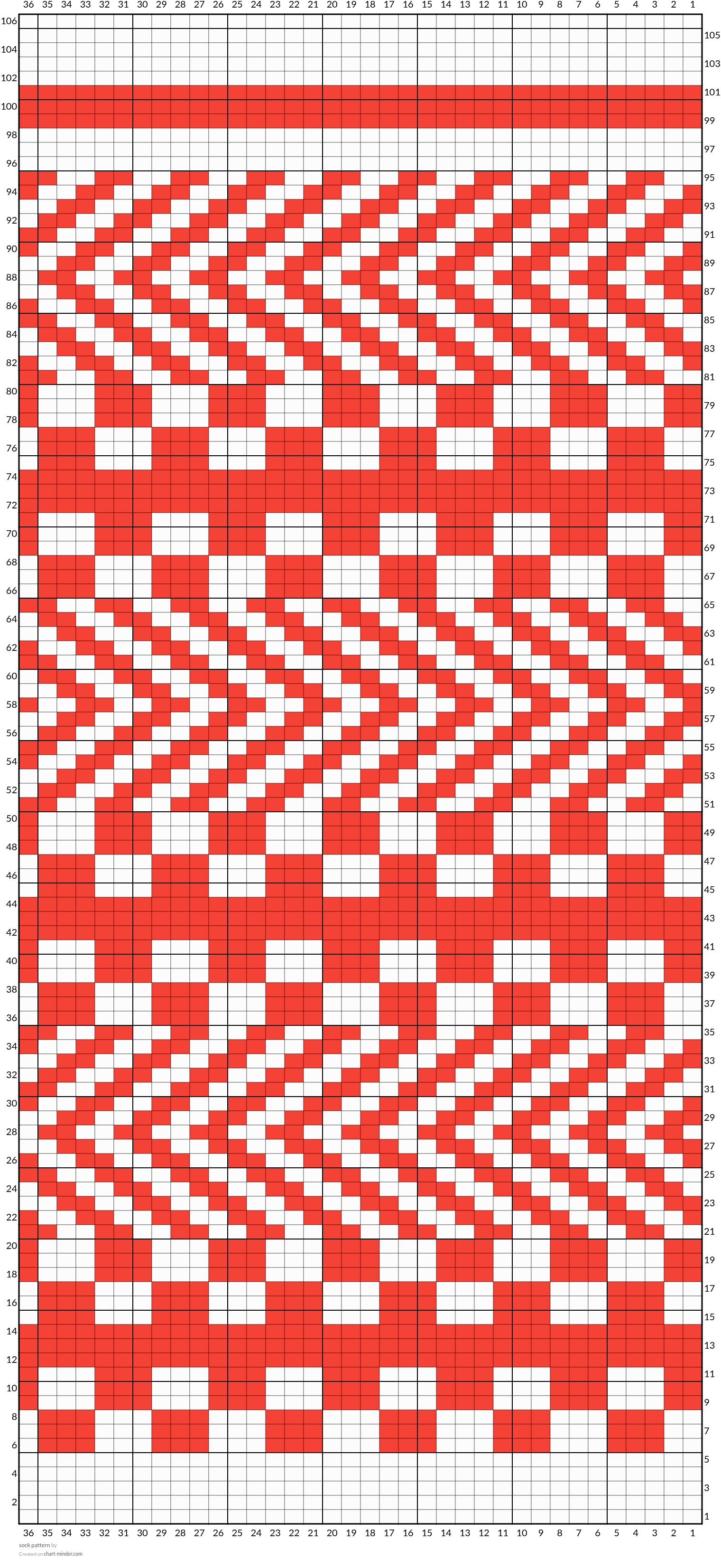 sock pattern