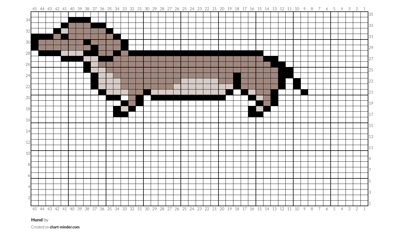 Hund