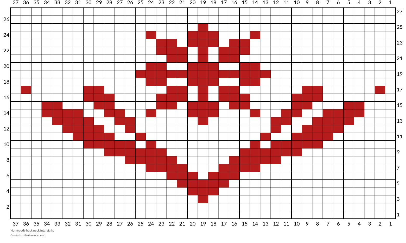 Homebody back neck intarsia